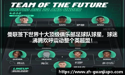 曼联签下世界十大顶级俱乐部足球队球星，球迷沸腾欢呼震动整个英超盟！