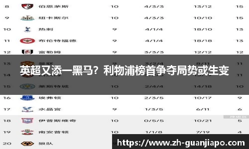 英超又添一黑马？利物浦榜首争夺局势或生变