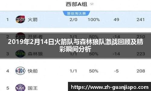 2019年2月14日火箭队与森林狼队激战回顾及精彩瞬间分析