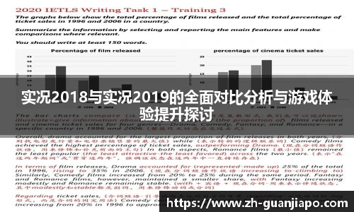 实况2018与实况2019的全面对比分析与游戏体验提升探讨